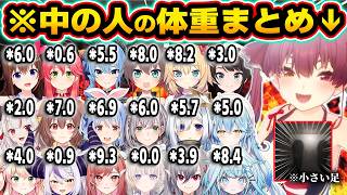 【総集編】意外なギャップ！？配信中にうっかり体重やBMIがバレたホロメンまとめ（※実写あり）【ホロライブ／百鬼あやめ／宝鐘マリン／大空スバル／戌神ころね／白銀ノエル／雪花ラミィ／切り抜き】