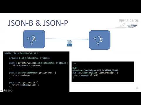 J4K 2020 - Oct 13-14 -Emily Jiang-Cloud Ntve Microserv w/ MicroProfile, Docker, K8s, Istio & OpnShft