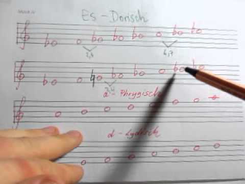 Teil 14.2: Kirchentonarten transponieren und erkennen (Dorisch, Phrygisch, Lydisch, Mixolydisch)