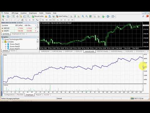 Video Automated EA Robot