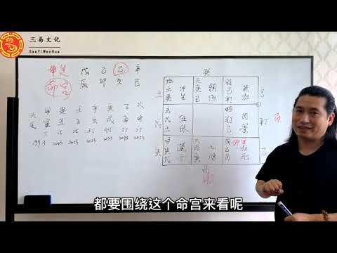 奇門遁甲 死門