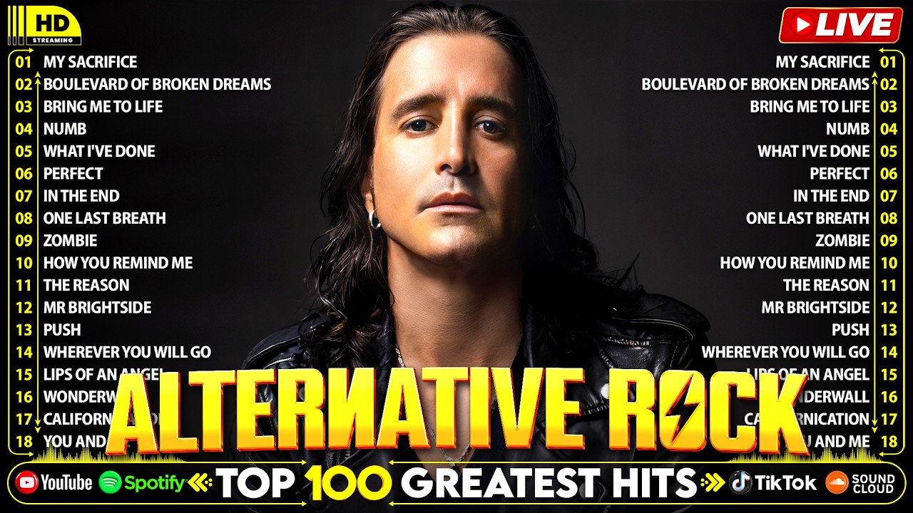 Creed, Linkin Park, Metallica, Nickelback, Green Day, Coldplay💕Alternative Rock Greatest Hits 2000's