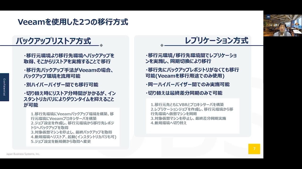 Veeam Data Resilience Summit Japan 2025【パートナーセッション】JBSのVeeam案件事例とVeeam関連サービスのご紹介 video