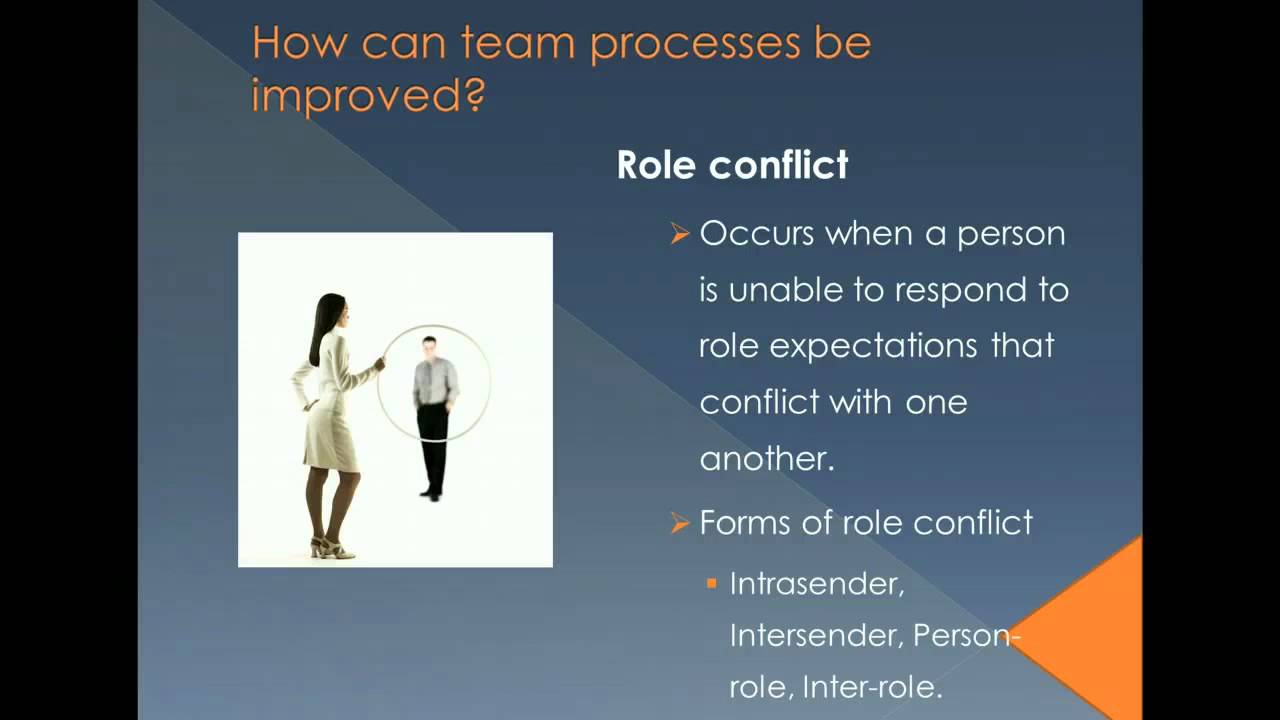 Team Performance Chapter 8