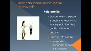 Team Performance Chapter 8