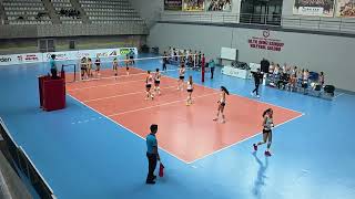 Küçük Kızlar Süper Ligi - Fenerbahçe - Eczacıbaşı (25.10.2025)