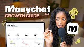 The Best Way to Use Manychat 2026 | Manychat Tutorial