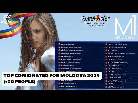 OUR TOP COMBINATED JURY+TELEVOTING SIMULATOR | TOP 30 Etapa Națională 2024 : Moldova EUROVISION 2024
