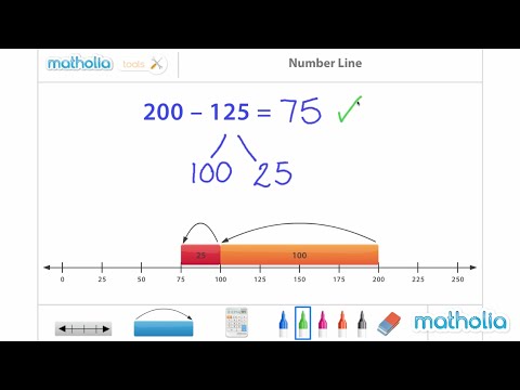Essential Tools Include Number Line Print