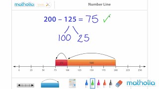 Singapore Math Number Line Tool - Matholia
