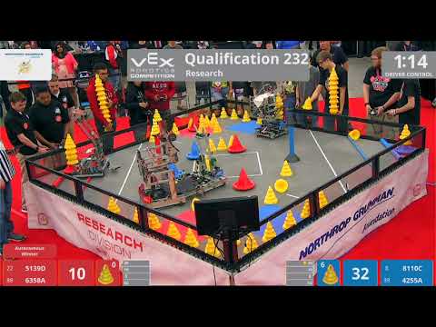 2018 VRC Res Q232 - 5139D 6358A vs 8110C 4255A - 60 to 95