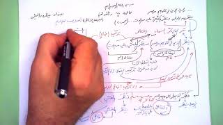 70 ★ ينظرون إليك image