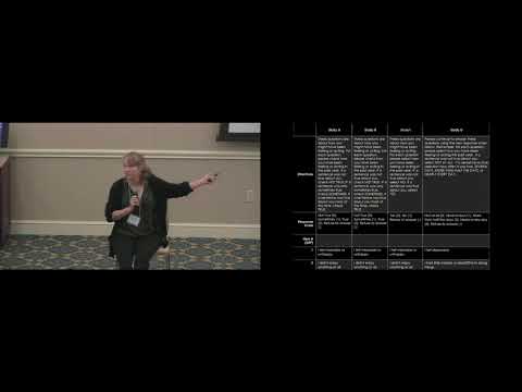 Dr. Andrea Hussong - Integrative Data Analysis - Chapel Hill Conference 2019