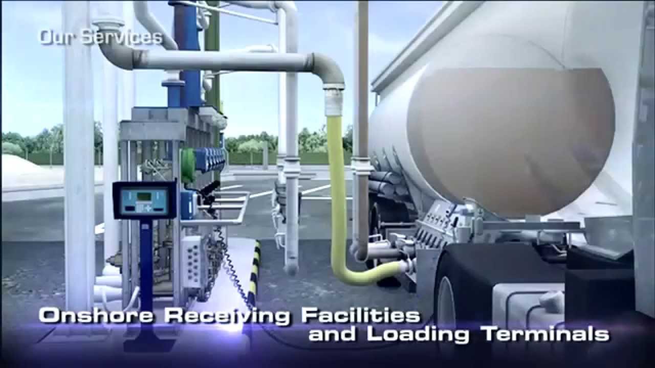 MMC Oil & Gas Engineering Sdn Bhd - Corporate Video
