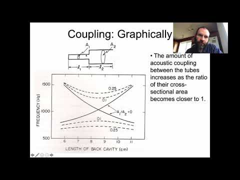 Ling 441 - Advanced Phonetics - Tube Model, part 1