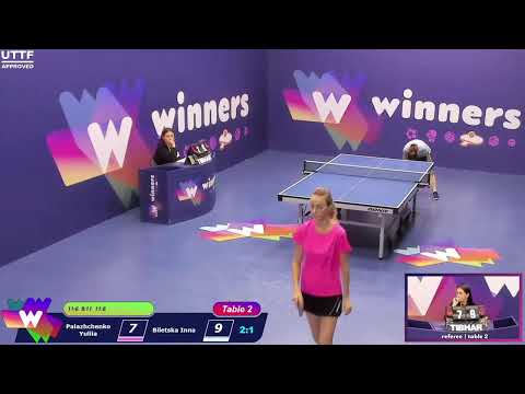 Winners League  18.09.21 Palazhchenko Yuliia - Biletska Inna 18:00