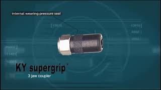 Macnaught KY SUPERGRIP
