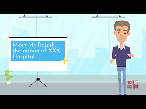 Reallist Digital Checklist CQMS