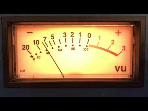 Digital Recording Meters: How Loud is Too Loud