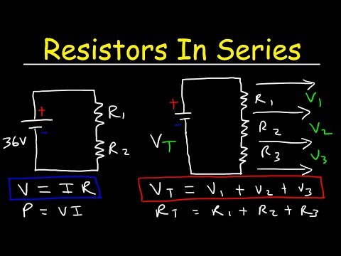Physics Basic Introduction