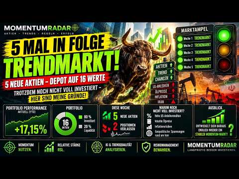 Aktuelles MomentumRadar-Video auf YouTube