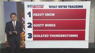 Sacramento Weather | February 15, 2026