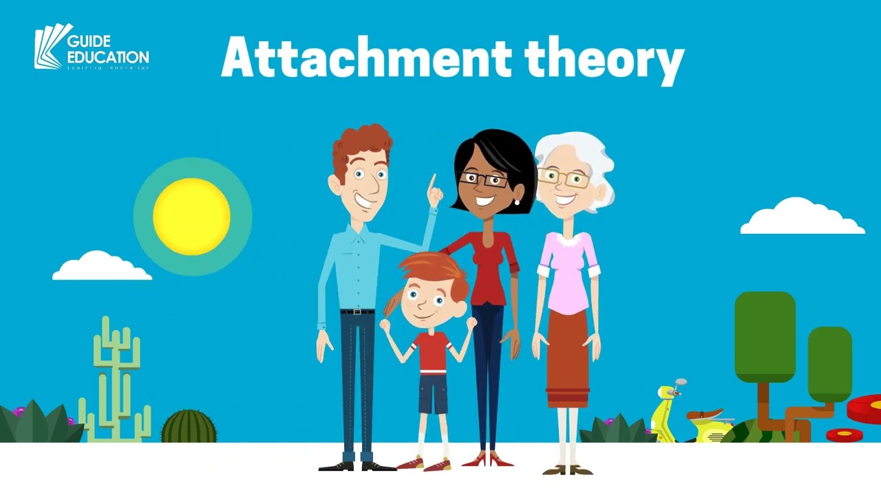 𝐔𝐩𝐝𝐚𝐭𝐞𝐝: 𝐒𝐮𝐩𝐩𝐨𝐫𝐭𝐢𝐧𝐠 𝐂𝐡𝐢𝐥𝐝 𝐃𝐞𝐯𝐞𝐥𝐨𝐩𝐦𝐞𝐧𝐭  𝐓𝐡𝐞𝐨𝐫𝐢𝐞𝐬 𝐚𝐧𝐝 𝐅𝐫𝐚𝐦𝐞𝐰𝐨𝐫𝐤𝐬