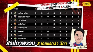 INSIGHT LALIGA | สรุปภาพรวม 3 เกมแรกลา ลีกา | เจมส์ ลาลีกา