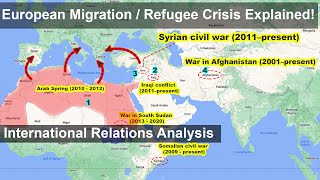 European Migration Refugee Crisis Explained | Middle East Crisis | Int