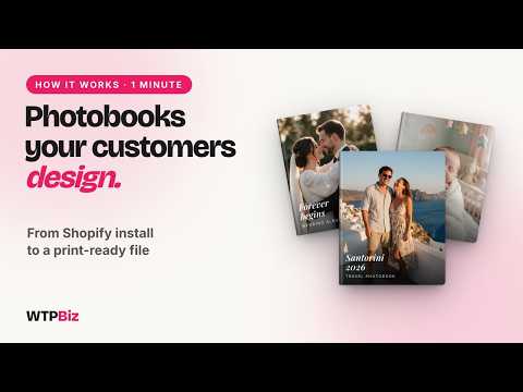 Photobook Designer Software for Shopify: How It Works | WTPBiz