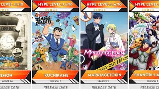 2027 Comedy Anime Sequels That Will Blow Your Mind | Anime Bytes