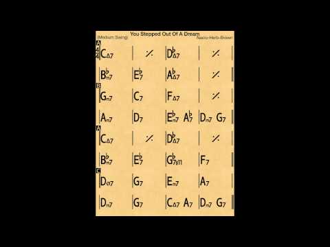 You Stepped Out Of A Dream - Backing track / Play-along