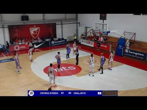 1ZLS 3. kolo / KKŽ Crvena Zvezda - ŽKK Kraljevo / 19.10.2019.