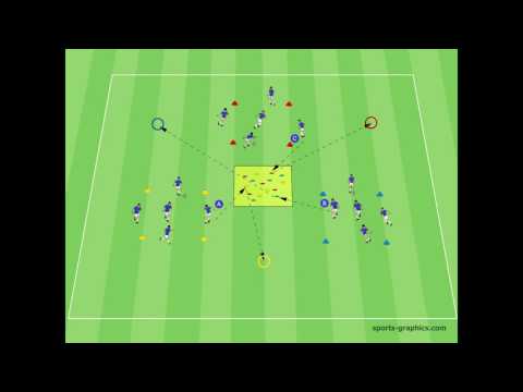 Fussballtraining - Farbspiel mit Felderwechsel - One touch