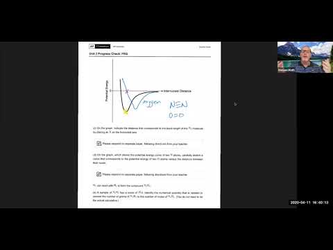 Ap Classroom Unit 2 Frq Solutions