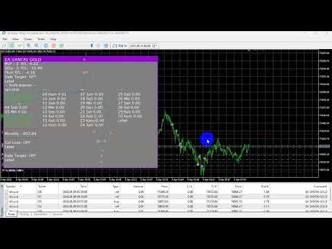 Video EA Santai Gold