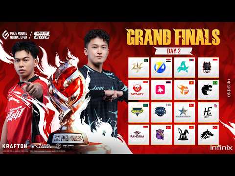 [EN] 2026 PMGO S1 Main Event | Grand Finals | Day 2 | PUBG MOBILE GLOBAL OPEN Season 1