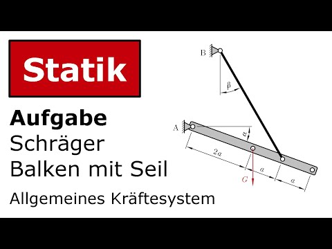 🔧 Schräger Balken mit Seil [Technische Mechanik, Statik, Allgemeines Kräftesystem]