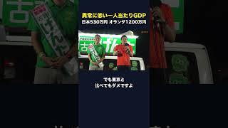 日本530万円／オランダ1200万円というGDP格差を神谷氏が訴え #政治 #保守 #ニュース