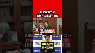 玉木雄一郎が総理になる可能性が高い？#青山繁晴#自民党#国民民主党#玉木雄一郎#公明党#立憲民主党#高市早苗#shorts