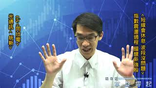 【掌聲響起】#賴昇楷 0609 - 台股「短線要休息、波段沒問題」，當指數如期震盪時，如何挑新強股呢? 看CIS《同欣電》、光通訊《統新》就知道    輸入訊息 (圖)