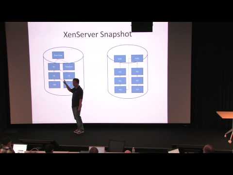 Storage Deep Dive at the CloudStack Developer On-Ramp