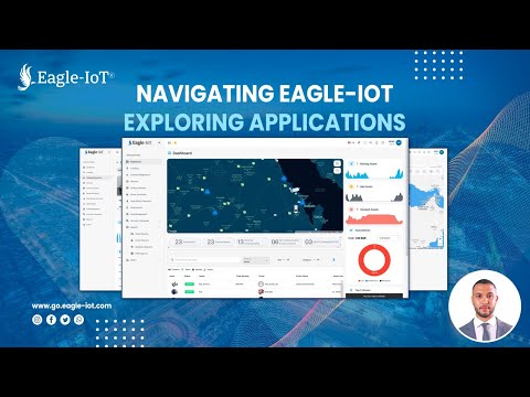 Explore The Power of Best Fleet Management Software For Any Fleet | Eagle-IoT