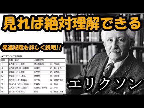 PlayStation 5: ソニーのマネージャーが「ライフサイクルの最終段階」を認める