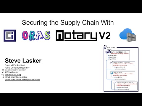 ORAS Artifacts, Notary v2 In Azure