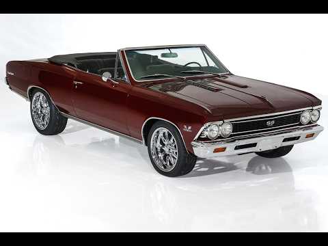 1966 Chevrolet Chevelle (CC-2113736) for sale in Des Moines, Iowa