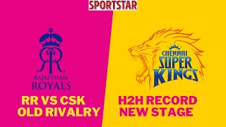 Rajasthan Royals vs Chennai Super Kings - HEAD TO HEAD RECORD | IPL 2020 | RR vs CSK