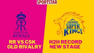 Rajasthan Royals vs Chennai Super Kings - HEAD TO HEAD RECORD | IPL 2020 | RR vs CSK