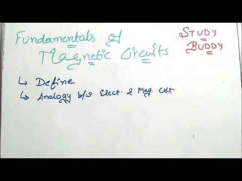 Fundamentals Of Magnetic Circuits - Unit 4 ET Video