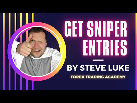 How to get sniper entries when trading! By Steve Luke